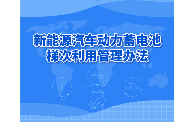 新能源汽車動力蓄電池梯次利用管理辦法解讀